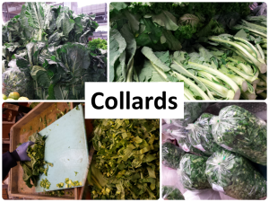 Collards Collage with text